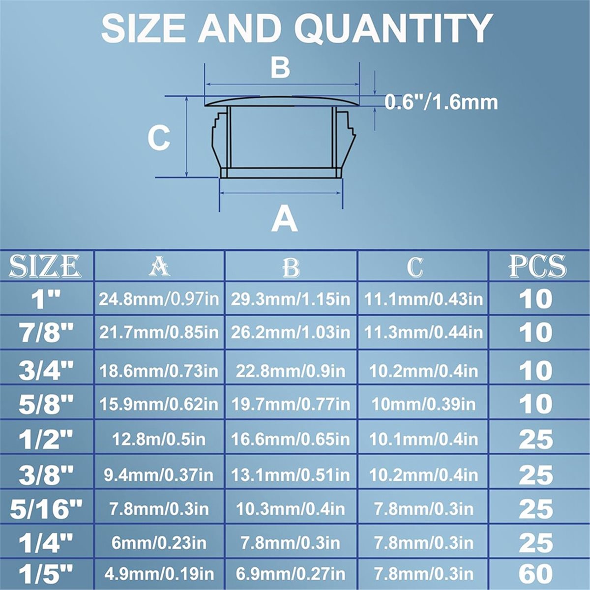 200Pcs 9Sizes Nylon Plastic Ho - Furniture Screw Type 评论和价格